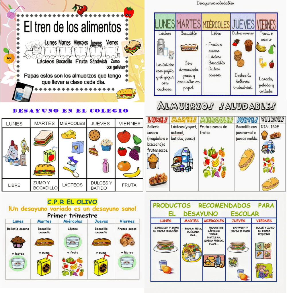 Alimentos emblemáticos consumidos en trenes a través de los años