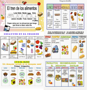 Alimentos emblemáticos consumidos en trenes a través de los años