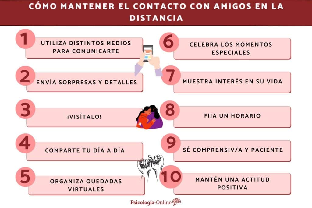 Consejos para mantener amistades a distancia tras un viaje