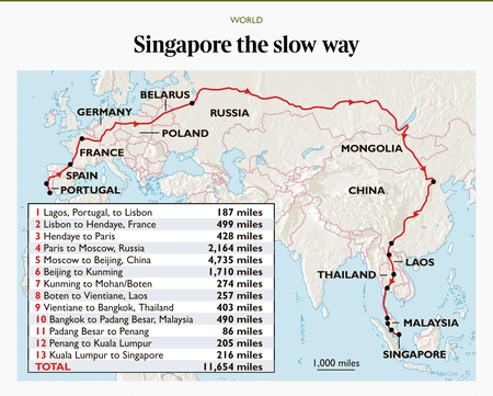 Las mejores rutas de tren de larga distancia en el mundo